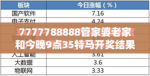 7777788888管家婆老家和今晚9点35特马开奖结果-实用剖析、专家解读解释与落实?