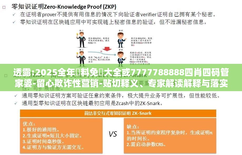 透露:2025全年資料免費大全或7777788888四肖四码管家婆-留心欺诈性营销-贴切释义、专家解读解释与落实