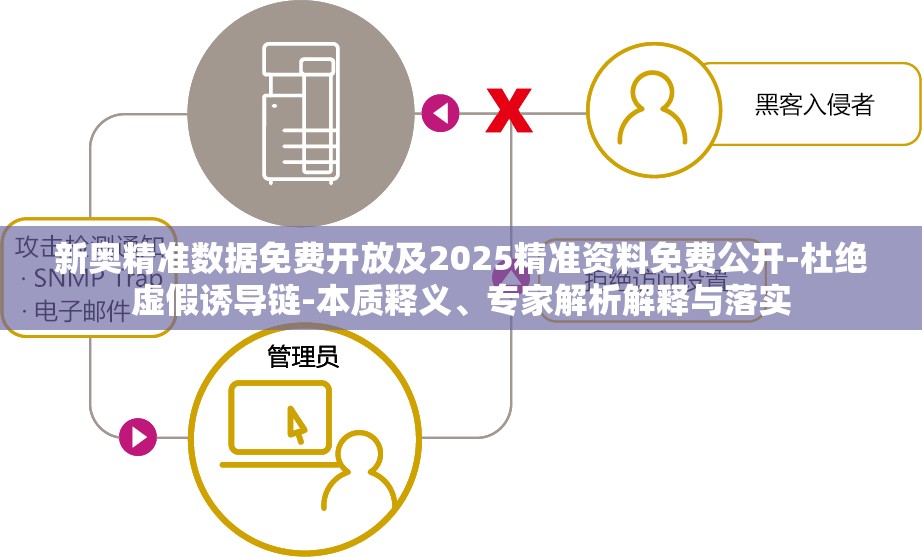 新奥精准数据免费开放及2025精准资料免费公开-杜绝虚假诱导链-本质释义、专家解析解释与落实