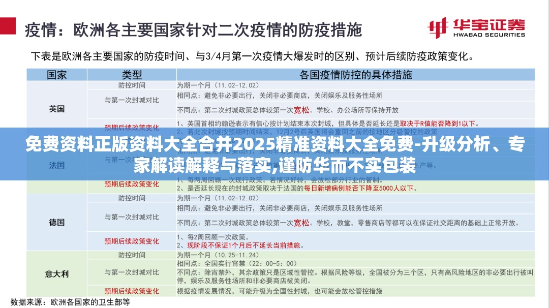 免费资料正版资料大全合并2025精准资料大全免费-升级分析、专家解读解释与落实,谨防华而不实包装