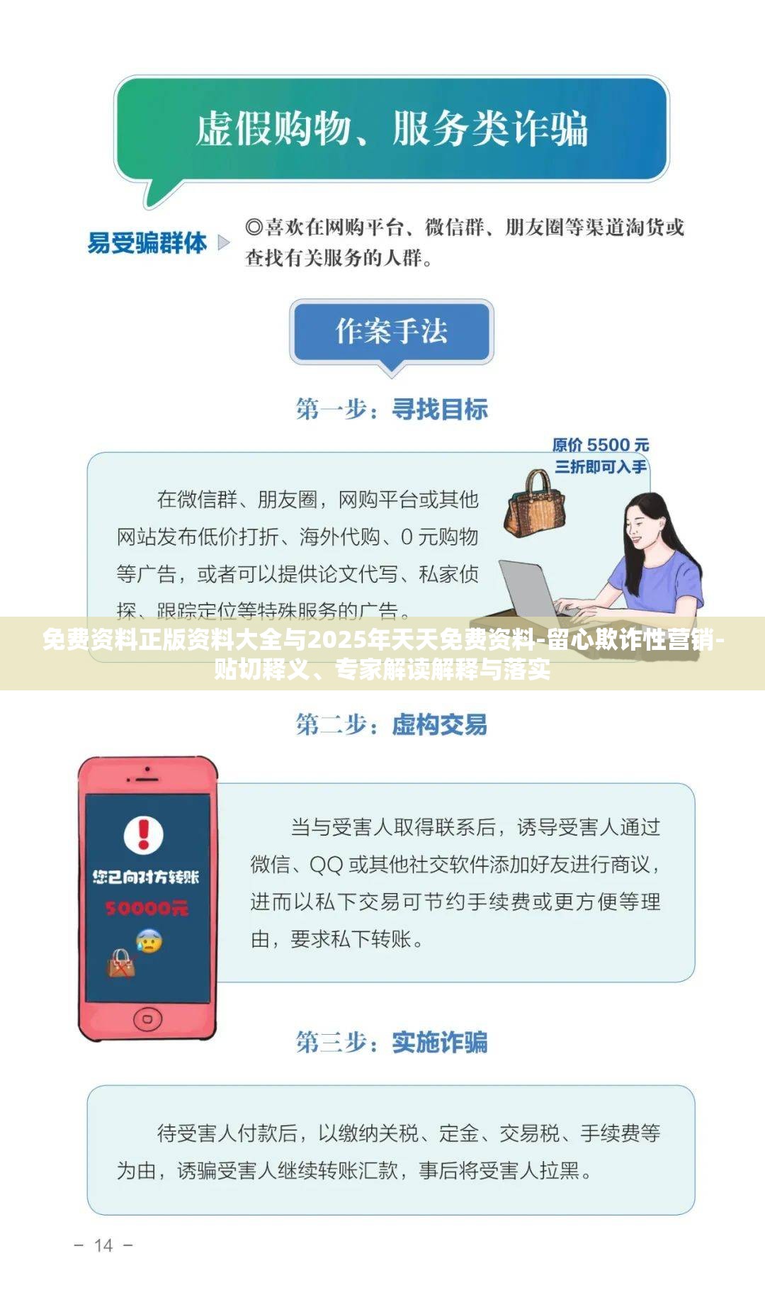 免费资料正版资料大全与2025年天天免费资料-留心欺诈性营销-贴切释义、专家解读解释与落实