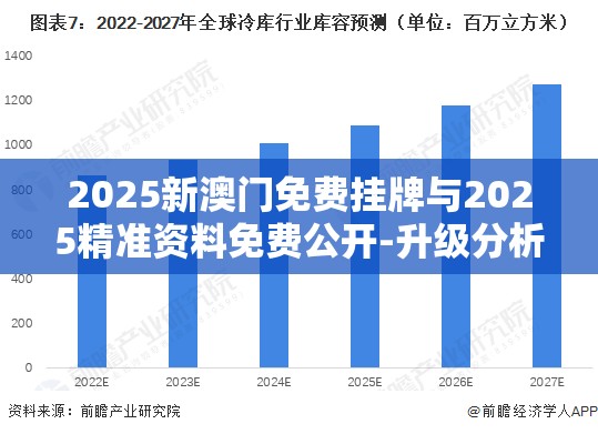 2025新澳门免费挂牌与2025精准资料免费公开-升级分析、专家解读解释与落实,谨防华而不实包装