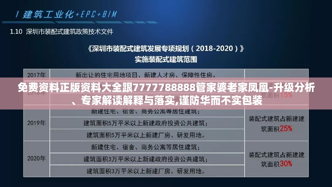 免费资料正版资料大全跟7777788888管家婆老家凤凰-升级分析、专家解读解释与落实,谨防华而不实包装