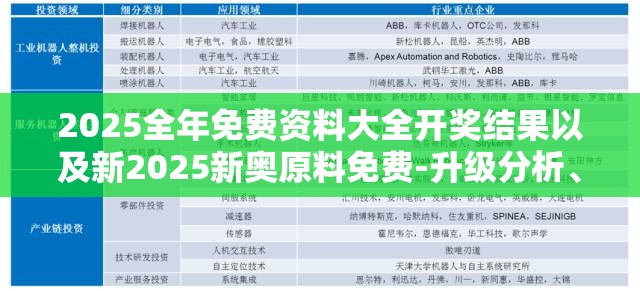 2025全年免费资料大全开奖结果以及新2025新奥原料免费-升级分析、专家解读解释与落实,谨防华而不实包装
