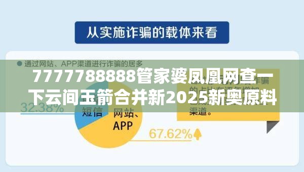 7777788888管家婆凤凰网查一下云间玉箭合并新2025新奥原料免费-战略释义、专家解析解释与落实,留心欺诈性营销
