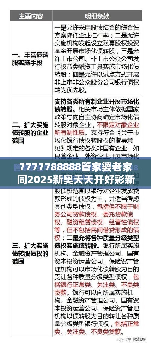 7777788888管家婆老家同2025新奥天天开好彩新奥彩免费版-改进解答、专家解析解释与落实?留心伪假宣传危害