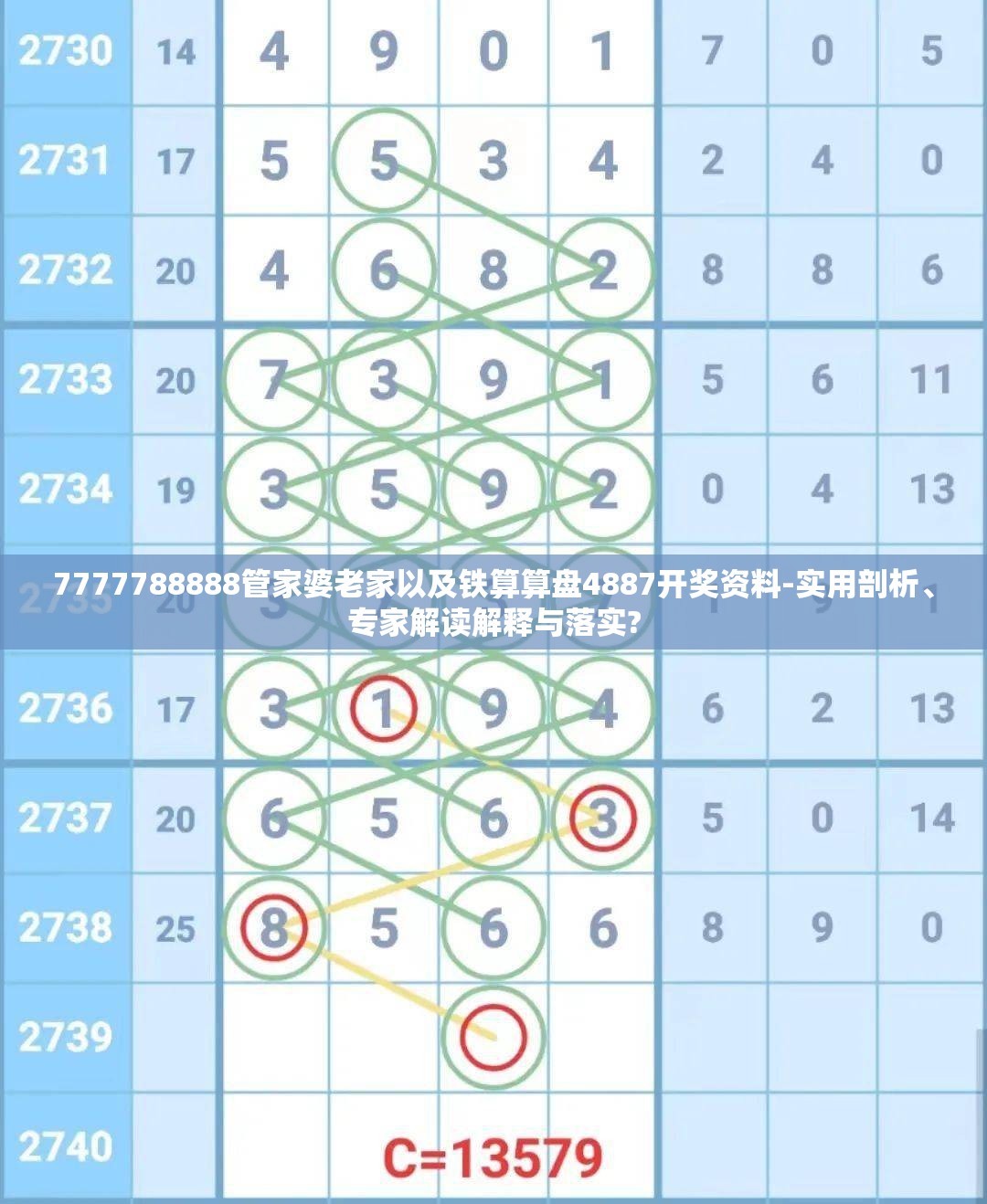 7777788888管家婆老家以及铁算算盘4887开奖资料-实用剖析、专家解读解释与落实?