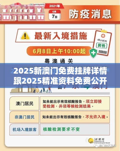 2025新澳门免费挂牌详情跟2025精准资料免费公开-杜绝欺诈的巧言辞-数字释义、专家解析解释与落实
