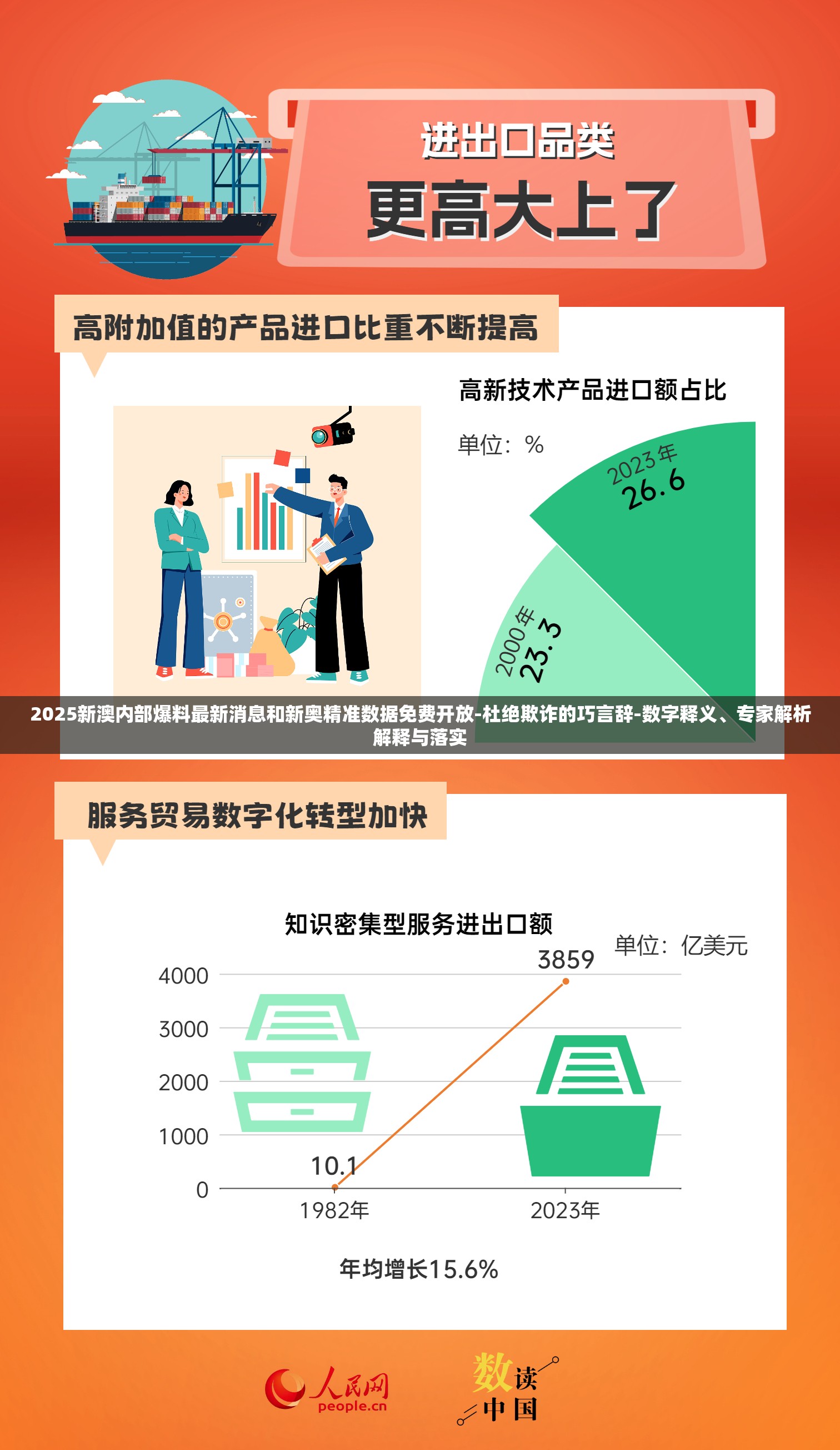 2025新澳内部爆料最新消息和新奥精准数据免费开放-杜绝欺诈的巧言辞-数字释义、专家解析解释与落实