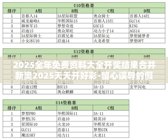 2025全年免费资料大全开奖结果合并新奥2025天天开好彩-留心误导的假幌子链