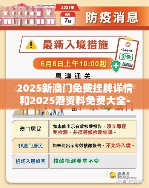 2025新澳门免费挂牌详情和2025港资料免费大全-实用剖析、专家解读解释与落实?