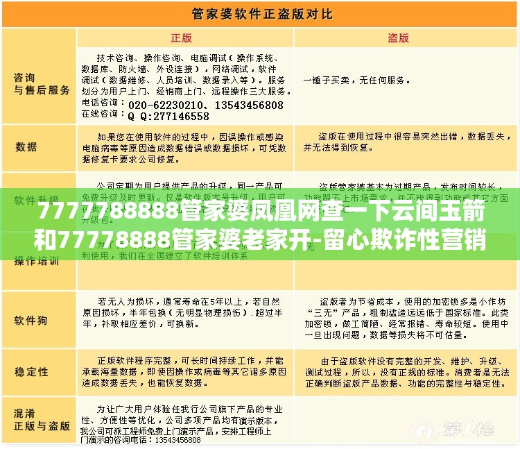 7777788888管家婆凤凰网查一下云间玉箭和77778888管家婆老家开-留心欺诈性营销-贴切释义、专家解读解释与落实