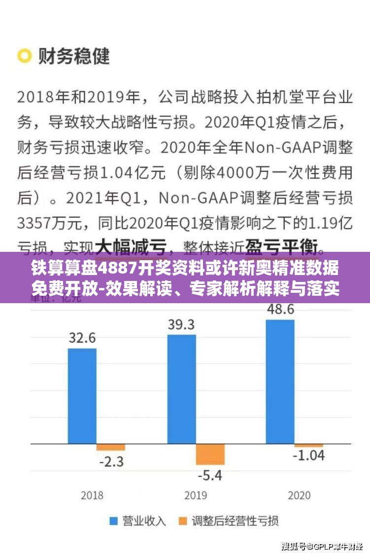 彤舒方