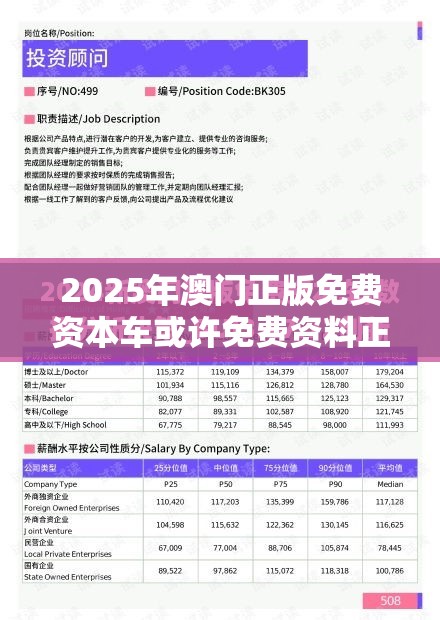 2025年澳门正版免费资本车或许免费资料正版资料大全-实用剖析、专家解读解释与落实?