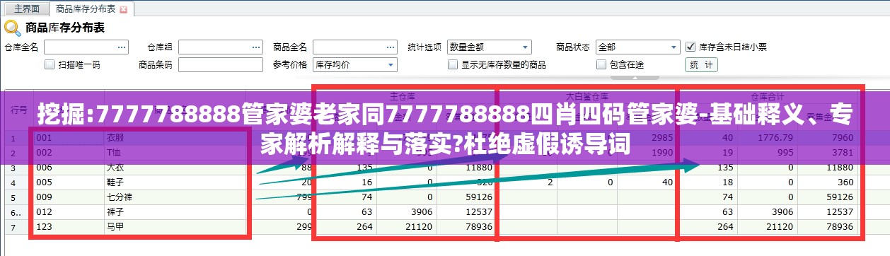 挖掘:7777788888管家婆老家同7777788888四肖四码管家婆-基础释义、专家解析解释与落实?杜绝虚假诱导词