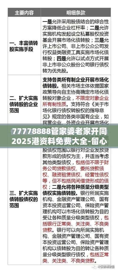 77778888管家婆老家开同2025港资料免费大全-留心误导的假幌子链