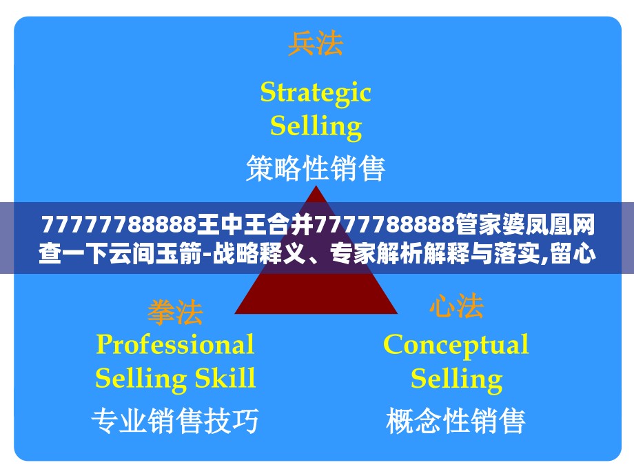 77777788888王中王合并7777788888管家婆凤凰网查一下云间玉箭-战略释义、专家解析解释与落实,留心欺诈性营销