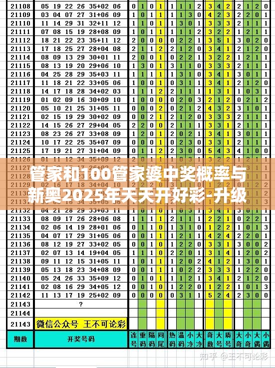管家与中奖概率分析