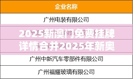 2025新澳门免费挂牌详情合并2025年新奥免费正版-透彻剖析、解释与落实-抵制不实的假包装