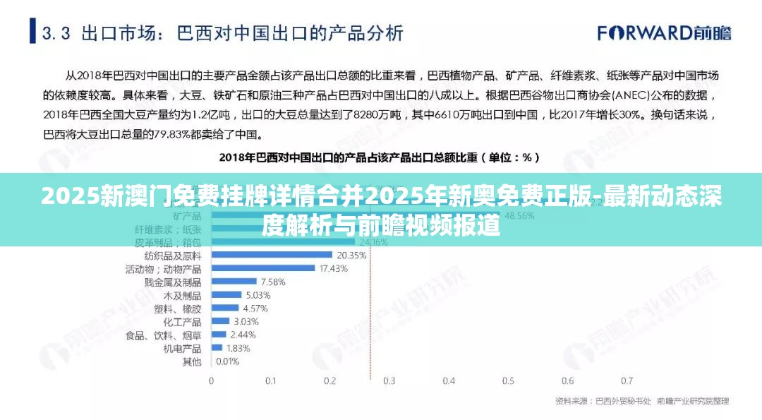2025新澳门免费挂牌详情合并2025年新奥免费正版-最新动态深度解析与前瞻视频报道