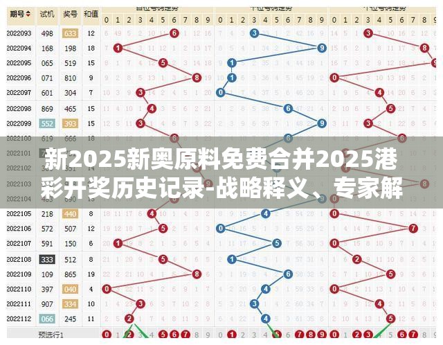 新2025新奥原料免费合并2025港彩开奖历史记录-战略释义、专家解析解释与落实,留心欺诈性营销