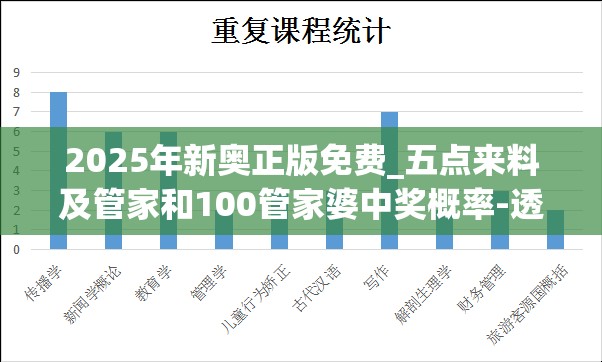 2025年新奥正版免费_五点来料及管家和100管家婆中奖概率-透彻剖析、解释与落实-抵制不实的假包装