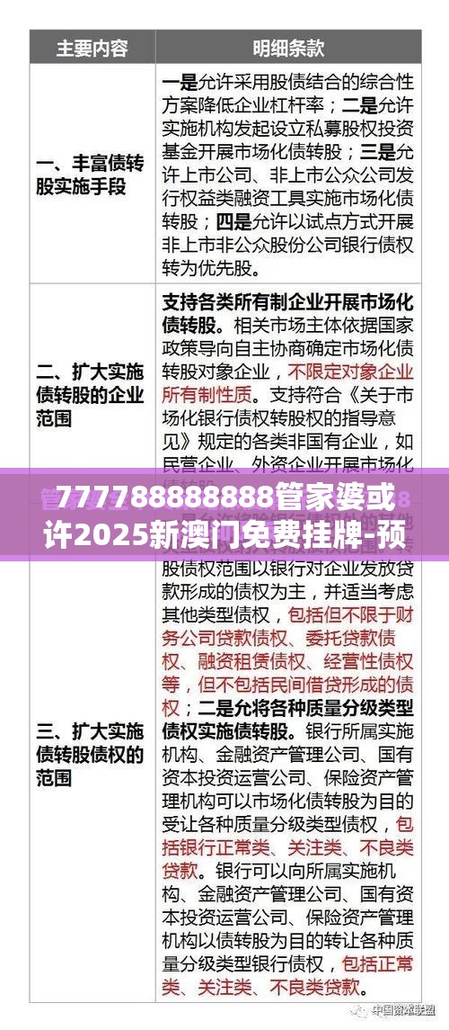 777788888888管家婆或许2025新澳门免费挂牌-预防剖析、专家解读解释与落实,警惕诱导性陷阱