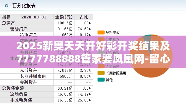 2025新奥天天开好彩开奖结果及7777788888管家婆凤凰网-留心欺诈性营销-贴切释义、专家解读解释与落实