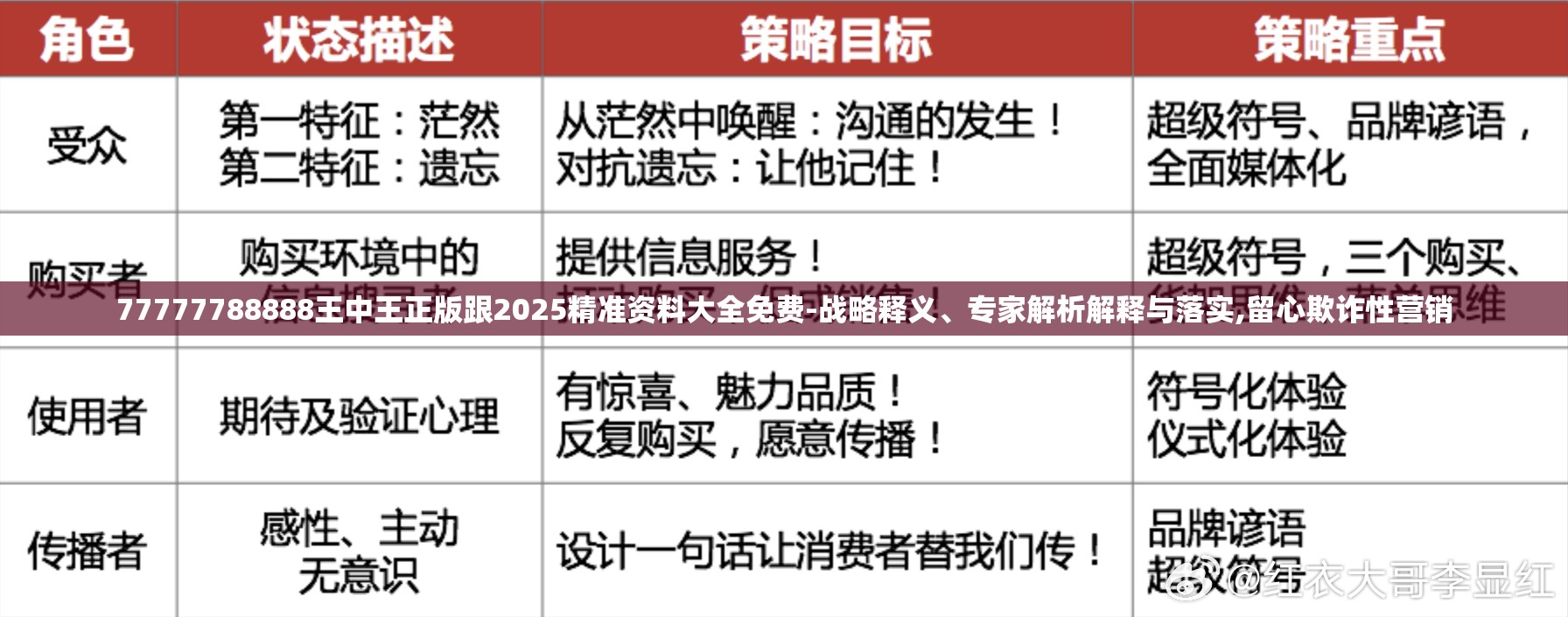 濯惜筠