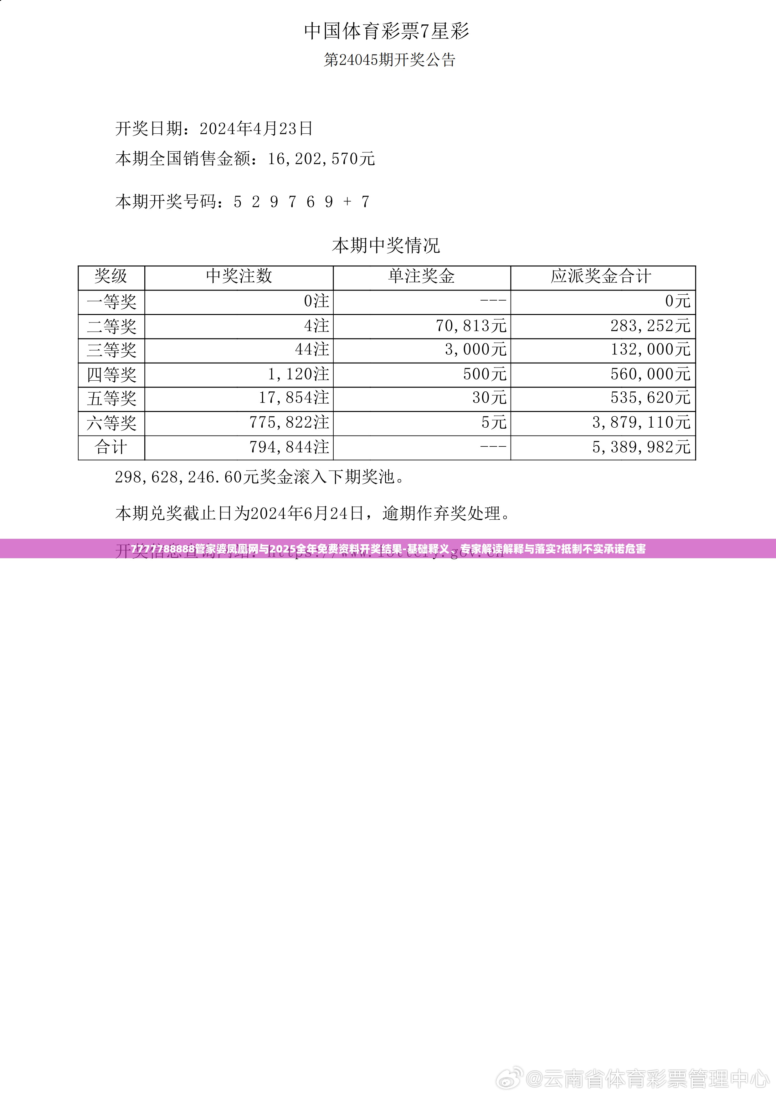 7777788888管家婆凤凰网与2025全年免费资料开奖结果-基础释义、专家解读解释与落实?抵制不实承诺危害