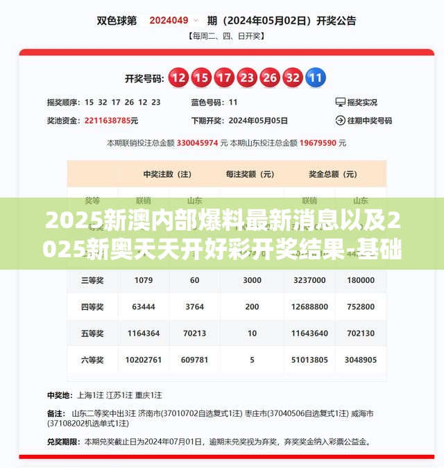 2025新澳内部爆料最新消息以及2025新奥天天开好彩开奖结果-基础释义、专家解析解释与落实?杜绝虚假诱导词