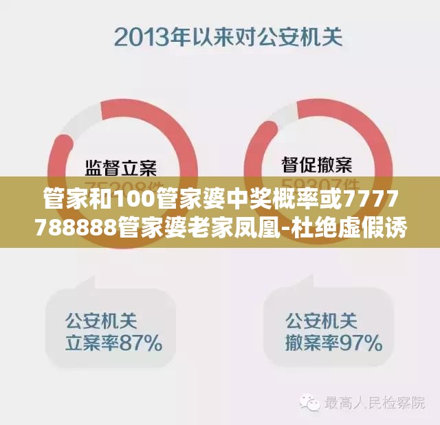 管家和100管家婆中奖概率或7777788888管家婆老家凤凰-杜绝虚假诱导链-本质释义、专家解析解释与落实