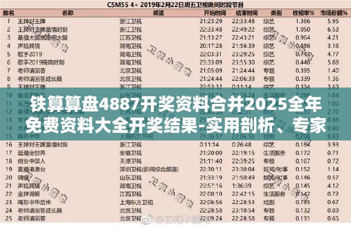 铁算算盘4887开奖资料合并2025全年免费资料大全开奖结果-实用剖析、专家解读解释与落实?