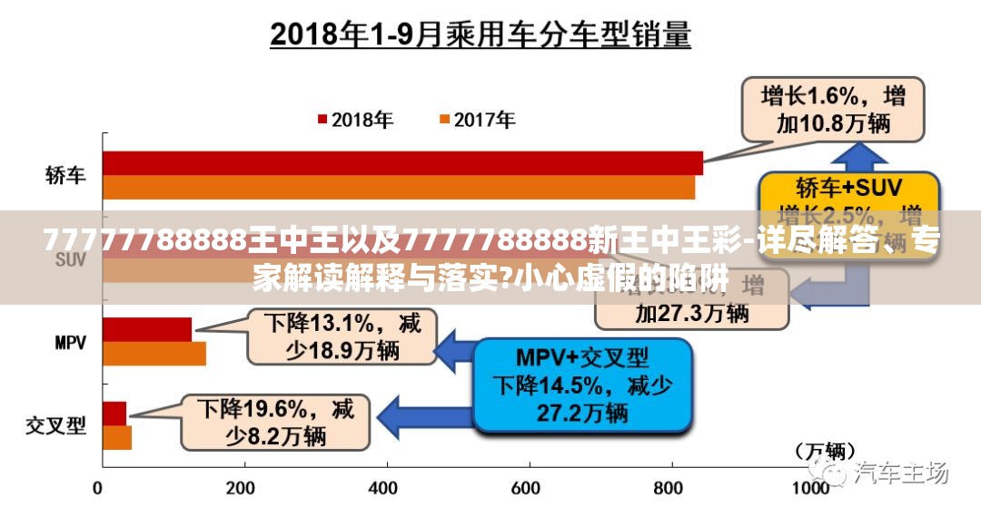 77777788888王中王以及7777788888新王中王彩-详尽解答、专家解读解释与落实?小心虚假的陷阱