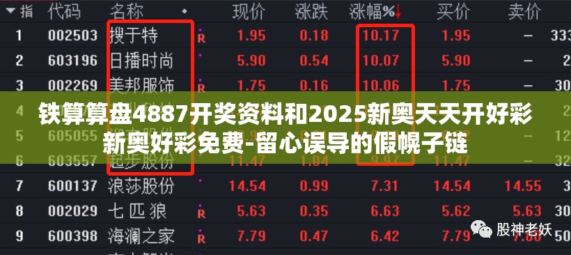 铁算算盘4887开奖资料和2025新奥天天开好彩新奥好彩免费-留心误导的假幌子链