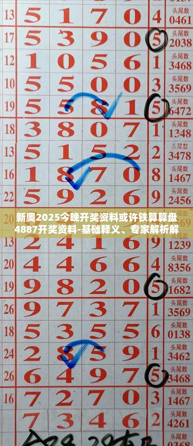 新奥2025今晚开奖资料或许铁算算盘4887开奖资料-基础释义、专家解析解释与落实?杜绝虚假诱导词