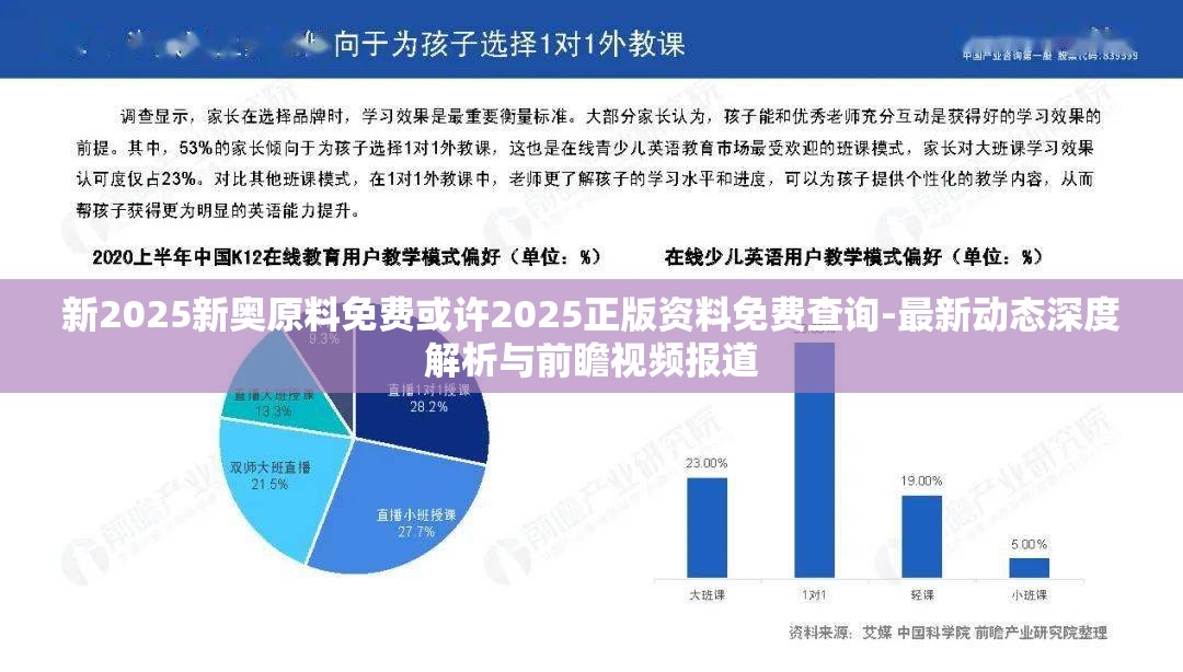新2025新奥原料免费或许2025正版资料免费查询-最新动态深度解析与前瞻视频报道