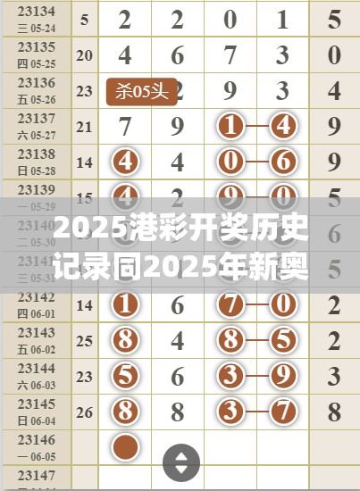 2025港彩开奖历史记录同2025年新奥正版免费_杜绝虚假诱导链-本质释义、专家解析解释与落实