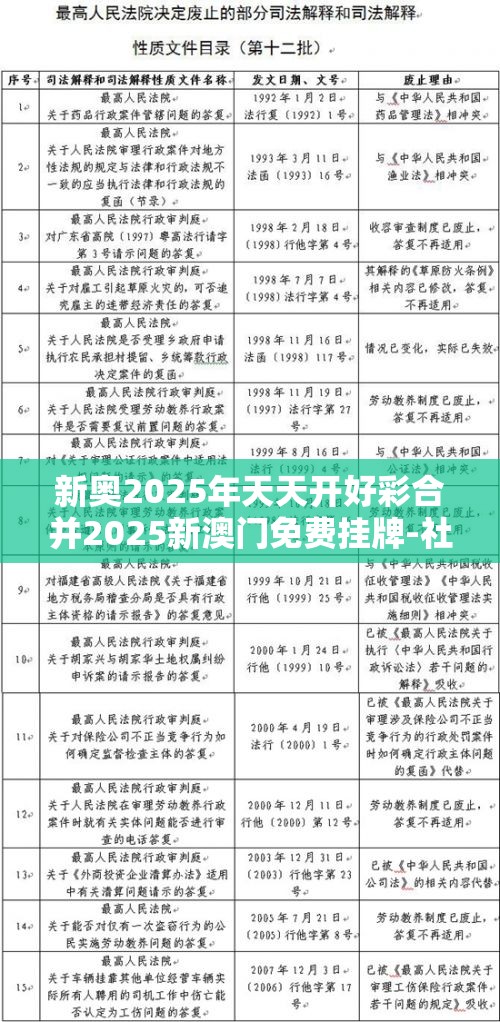 新奥2025年天天开好彩合并2025新澳门免费挂牌-社会释义、解释与落实-留心欺诈性广告